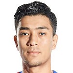 麦麦提阿卜杜拉-艾孜麦提头像,麦麦提阿卜杜拉-艾孜麦提图片