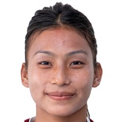 拉茜米-库马里-吉辛头像,拉茜米-库马里-吉辛图片